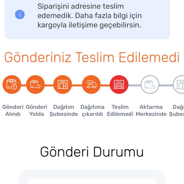 CEVA Logistics Trendyol'dan Gelen Bulaşık Makinesi Teslimatında Yaşanan Sorun