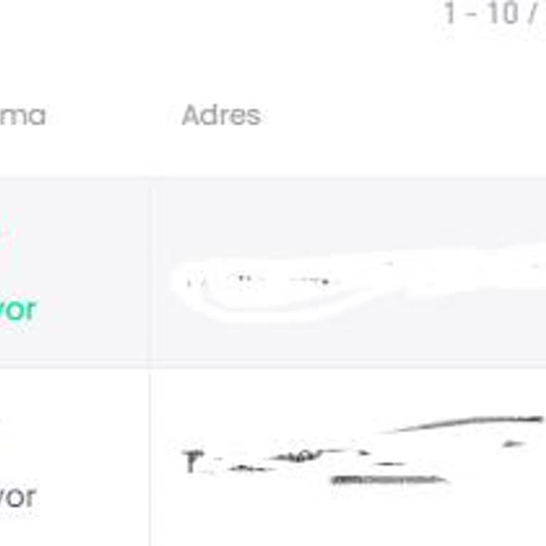 Bitay Coin E Ulaşılamıyor