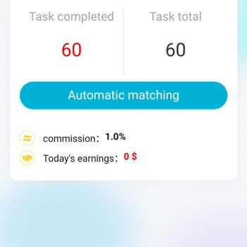 Global Shopping Yanıltıldım Mağdur Oldum!