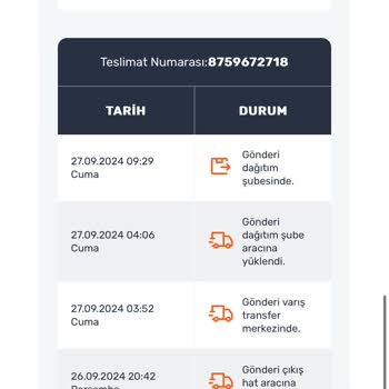 Sürat Kargo Bilecik Şubesi Ürünümü Bulamıyorlar Telefon Açmıyorlar