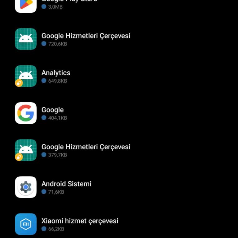 Türk Telekom Sınırsız Sosyal Medya Paketi Sorunu