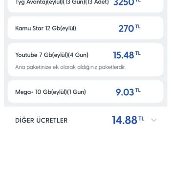 Yurt Dışında Kullanılmayan Hattın Fahiş Faturası
