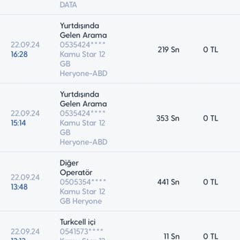 Yurt Dışında Kullanılmayan Hattın Fahiş Faturası