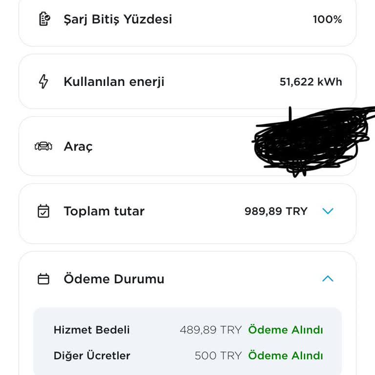 ZES Şarj İstasyonları ZES İstasyonunda Hem Mağdur Oluyorum Hem Blokaj Ücreti Ödüyorum