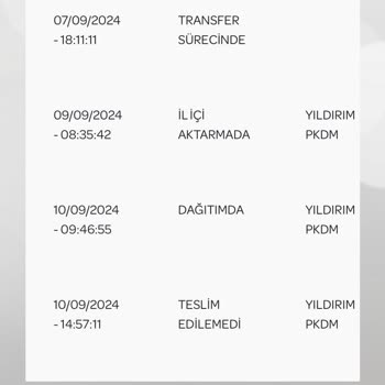 PTT Kargo Ve Garanti BBVA Kart Teslimat Sorunu