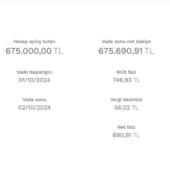 Türkiye Finans Bankası Vadettiği Faiz Tutarı İle İşlemiyor