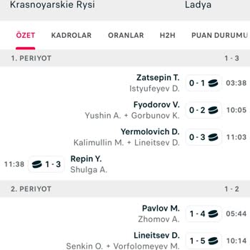 GrandPashaBet Kupon Yatmadığı Halde Yattı Diyor!