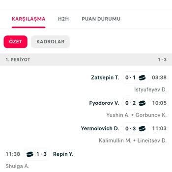 GrandPashaBet Kupon Yatmadığı Halde Yattı Diyor!