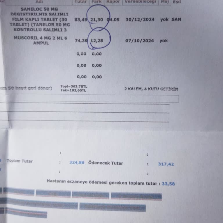 Onur Eczanesi (Didim) İlaç Fark Ücreti