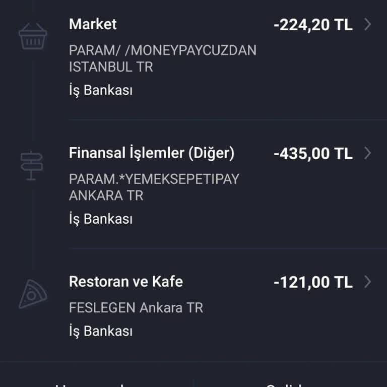 Yemeksepeti Sebepsizce Para Çekti