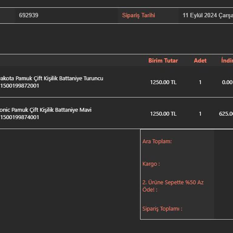 Taç Battaniye Aşırı Tüylenme