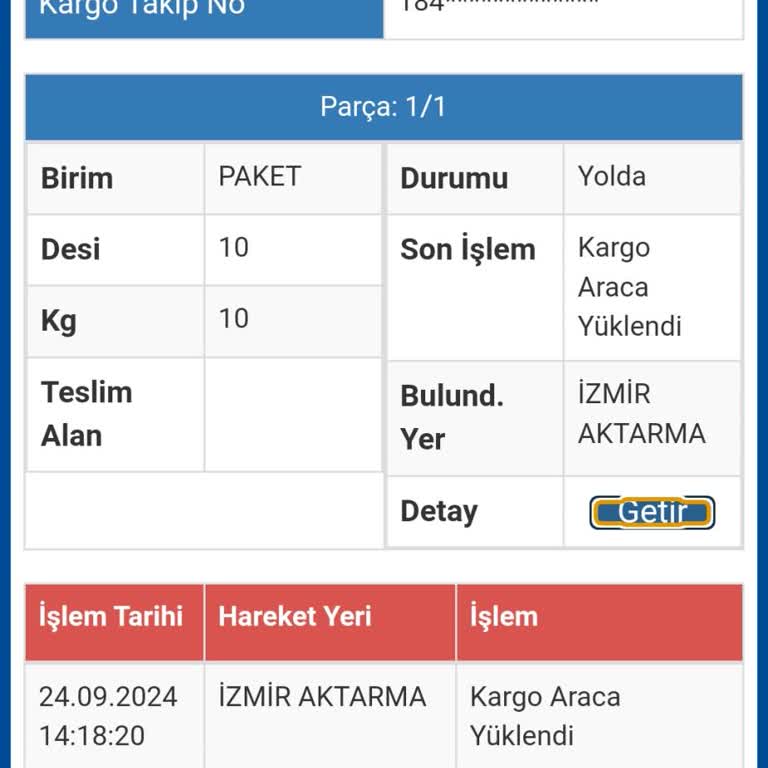 Sürat Kargo Teslim Edilmeyen Kayıp Kargo