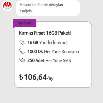Vodafone Tarifemdeki Belirsizlik ve Fahiş Zam Sorunu