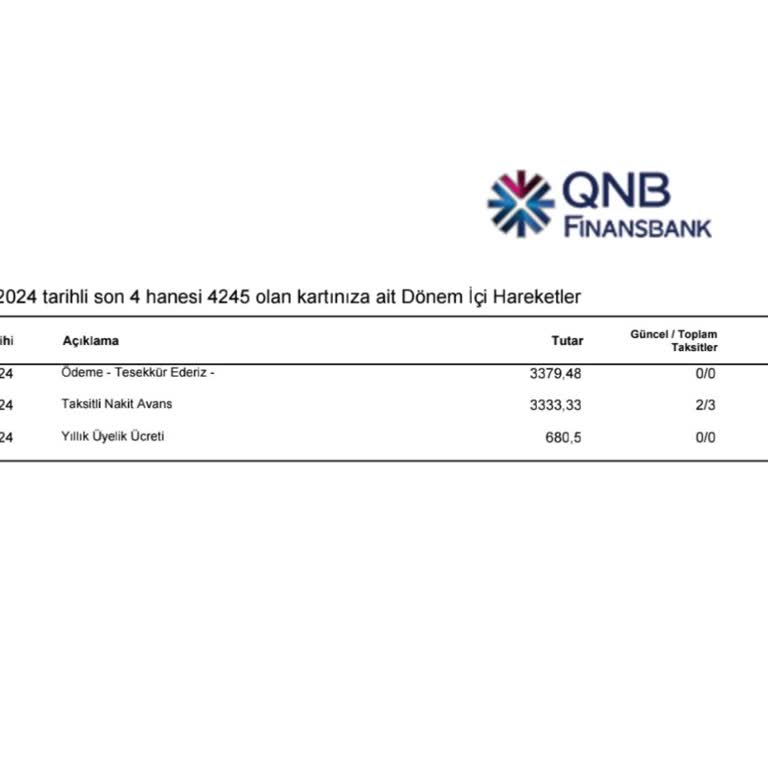 QNB Finansbank Hukuksuz Bir Şekilde Kart Aidatı Ücreti Kesiyor