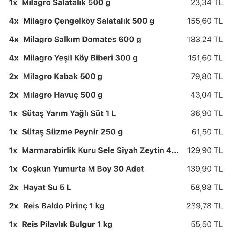 Yemeksepeti Eksik Sipariş İki Kurye Teslimatı Tek Kurye Gelmesi