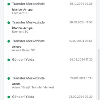 Trendyol Express Esenyurt Aktarma Merkezi