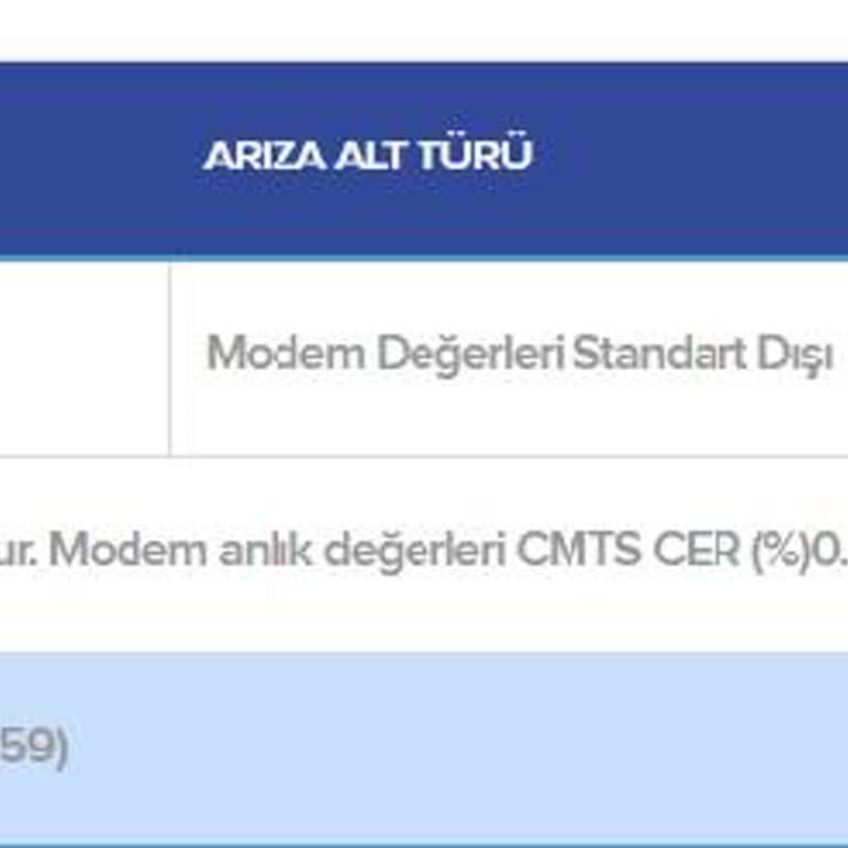 TÜRKSAT Kablo Net İnternet Problem