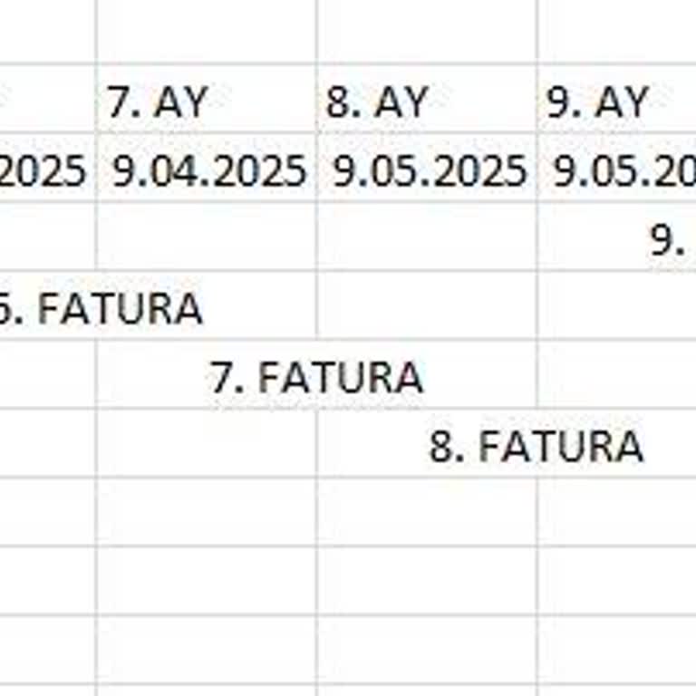 Turkcell Tarife Yenileme Ve Fatura Detayları Sorunu