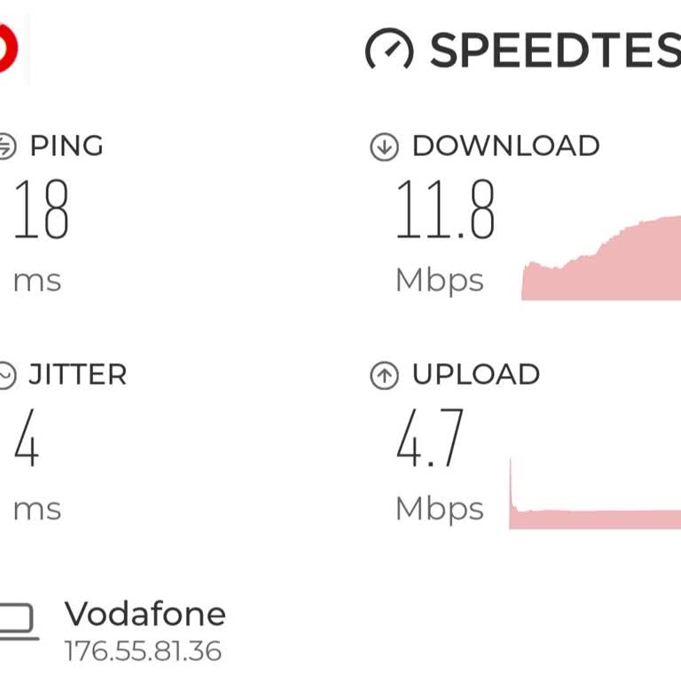 İnternet Hızındaki Dramatik Düşüşe Acil Çözüm İstiyorum