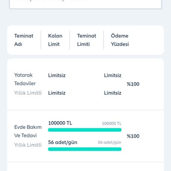Sigortam.net Pişmanlığı, Satmak Değil, Müşteri Yanında Olmak Önemli.