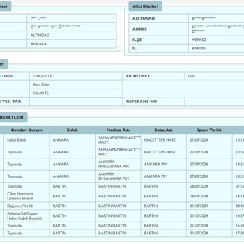 Bartın PTT Kargo Evde Olmamıza Rağmen Paketi Teslim Etmedi