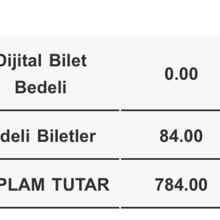 Biletix İade İçin Ek Ücret Alıp, Mücbir Sebep İstemek?