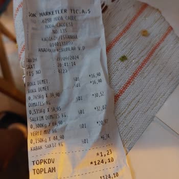 Şok Marketler Bozulmuş Ürün İade Sorunu