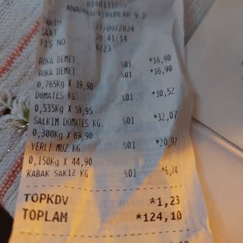 Şok Marketler Bozulmuş Ürün İade Sorunu