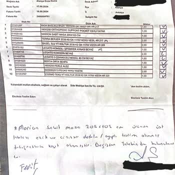 Alanya Enza Home Alışveriş Mağduriyeti