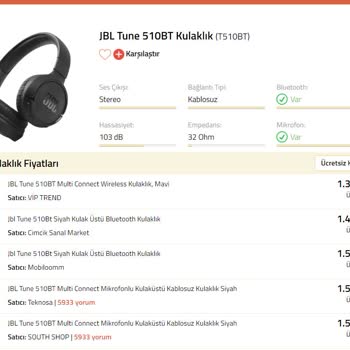Vodafone Hediye Çarkı: Müşterileri Yanıltan İndirimler