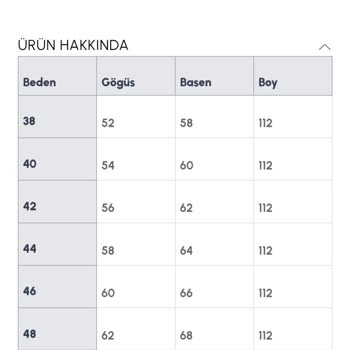 Feray Kaya Yanıltıcı Beden Ölçüleri Ve Kötü Müşteri Hizmetleri