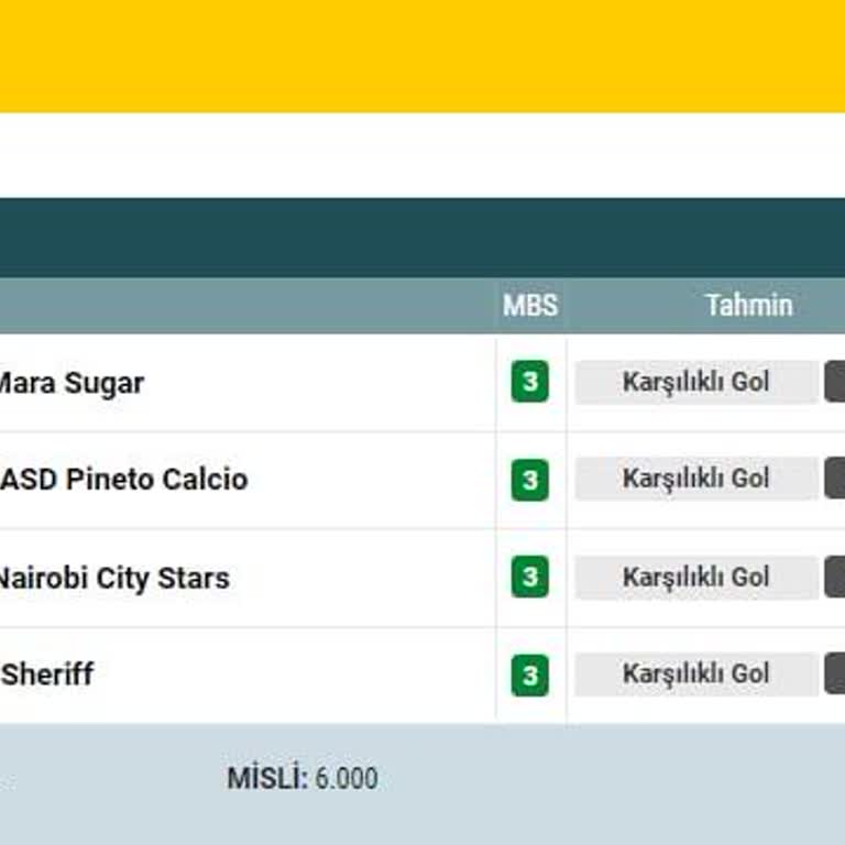 Nesine Acil Yardim Şikayeti