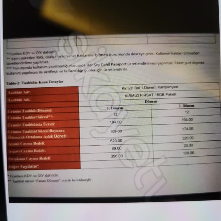 Vodafone 16GB Kampanyasında Taahhüt Sorunu ve Yüksek Teklifler