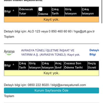 TÜVTÜRK Tüvtürk Randevu Şikayet