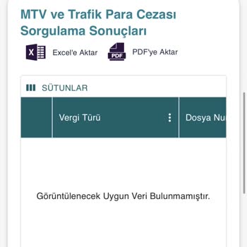 TÜVTÜRK Tüvtürk Randevu Şikayet