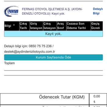 TÜVTÜRK Tüvtürk Randevu Şikayet