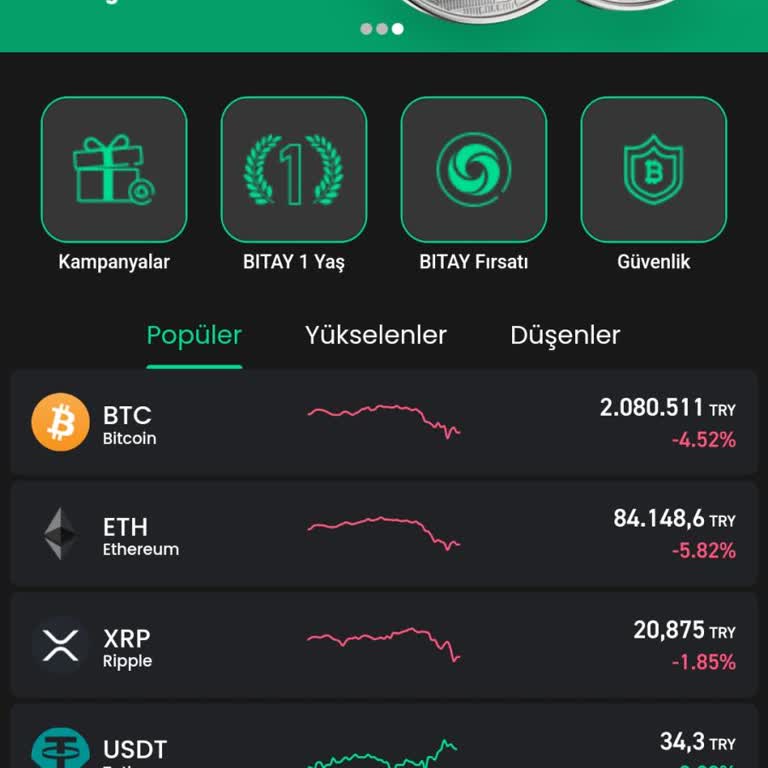 Bitay Destek Ekibi İşini Yapmıyor