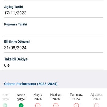 Yapı Kredi Bankası Kredi Borcum Ödendiği Halde Findeks Puanım Düşük