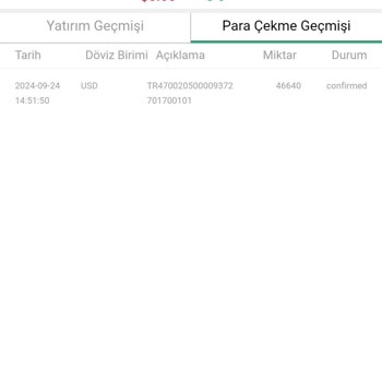 Barclays Bank Paramı %10luk Vergi Yatırmadan Hesabıma Göndermiyor.