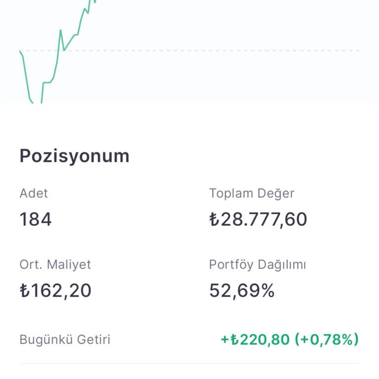 Tüpraş Temettü Ödemesi Diye Girmeyin Midas Verdiğinin İki Katını Alı