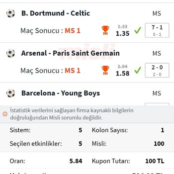 Misli Tutan Kuponum Tutmadı Gözüküyor