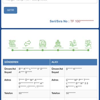 Sürat Kargo Kargo Teslimatında Yaşanan Uzun Gecikme Ve İlgisizlik