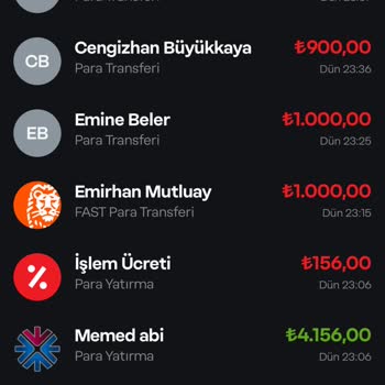 Betkom Pişmanlıktır Asla Para Yatırıp Kaptırmayı