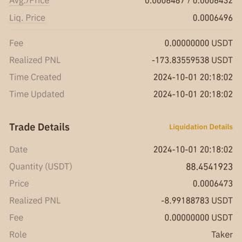 Binance Cross 20x Dogs USDT Kaldıraç Pişmanlığı