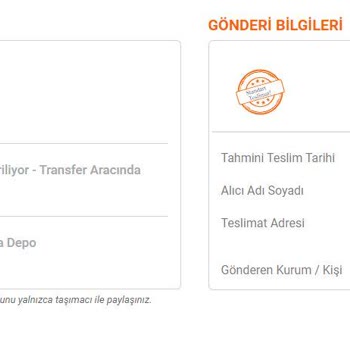 Boyner? Hayal Kırıklığı? İlgisizlik?