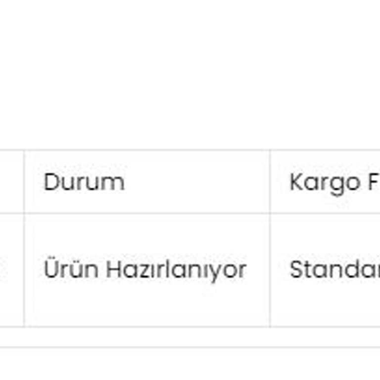 Manuka Kargoya Verilmeyen Ürün Nedeniyle Mağduriyet Yaşıyorum