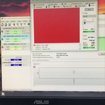 Trendyol Üzerinden Aldatıcı İade İşlemi