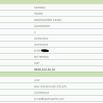 HDI Sigorta Değer Kaybı Ödemesi Yapmıyor ve Dosyamı Bilgilendirme Yapmadan Kapattı