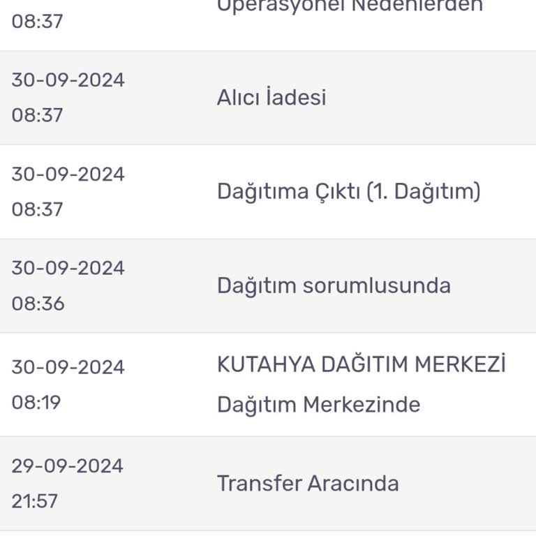 Kargomsende Kargom Neden Geri Gönderildi?