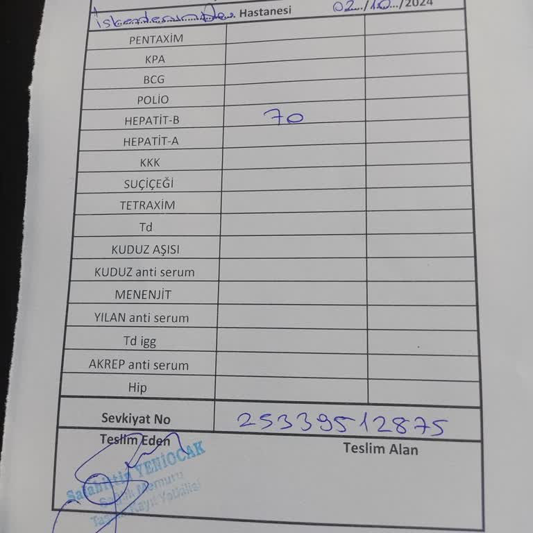 Migros Pirinç Kampanyası Mağduriyeti